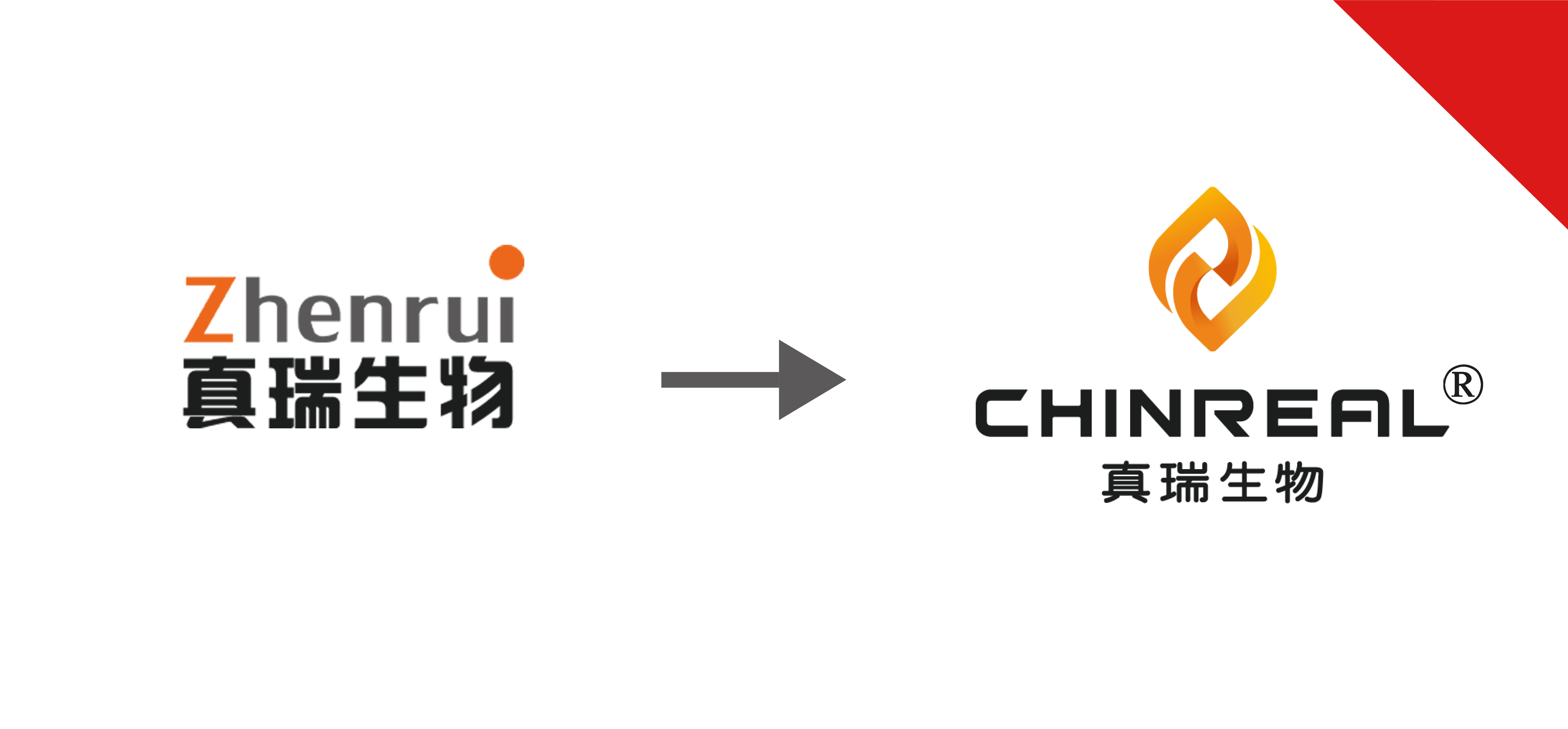關(guān)于真瑞生物L(fēng)OGO變更、產(chǎn)品包裝升級(jí)的通知